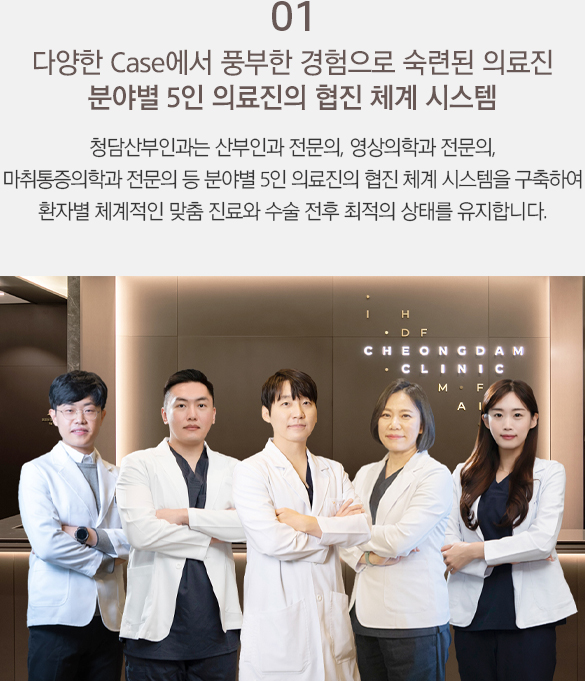하이푸 1세대 의료진